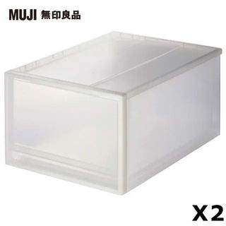由 emmabookcase (刊登 ID 1154495547，圖片 1) 提交，位於 的 (類別：)，說明：。