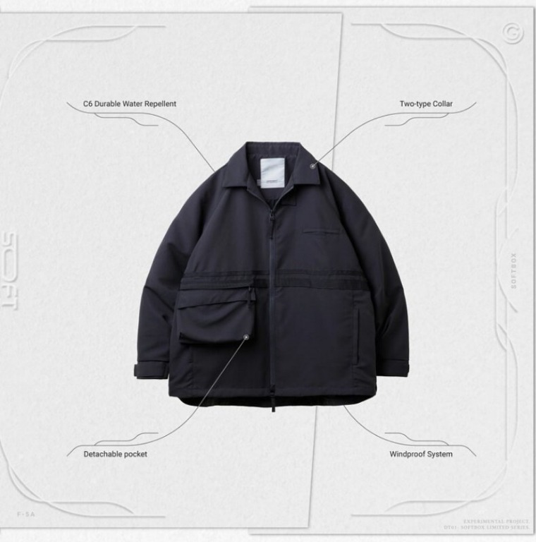 Goopi - F-5A “Compatible System” Field Jacket (iron1號)