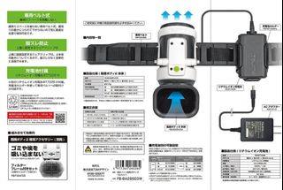 （分類：）位於 。 由 toy_ashley 提交（商品編號 1112644916，圖片 1）。簡介： 。