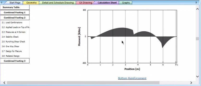 STAAD RCDC GUIDE, Hobbies & Toys, Books & Magazines, Comics & Manga on ...