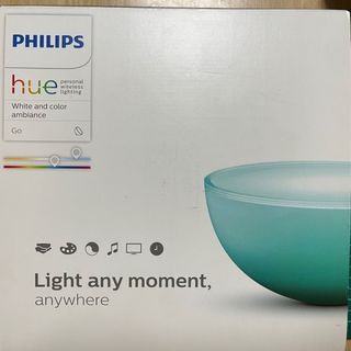 （分類：）位於 。 由 philips888 提交（商品編號 1154921735，圖片 1）。簡介： 。