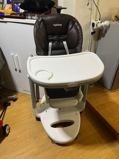 (Category: ) located in . Submitted by pchu81 (Listing ID 1154789405, Image 1). Description: .