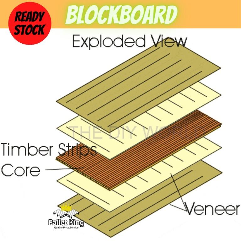 Blockboard 18mm Original Table Top Shelf Board Papan Kayu