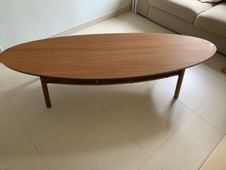 （分類：）位於 。 由 sunsiare 提交（商品編號 1154823074，圖片 1）。簡介： 。