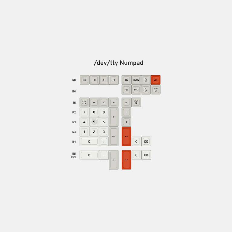 Drop + Matt3o MT3 /dev/tty Keycap Set, Computers & Tech, Parts ...
