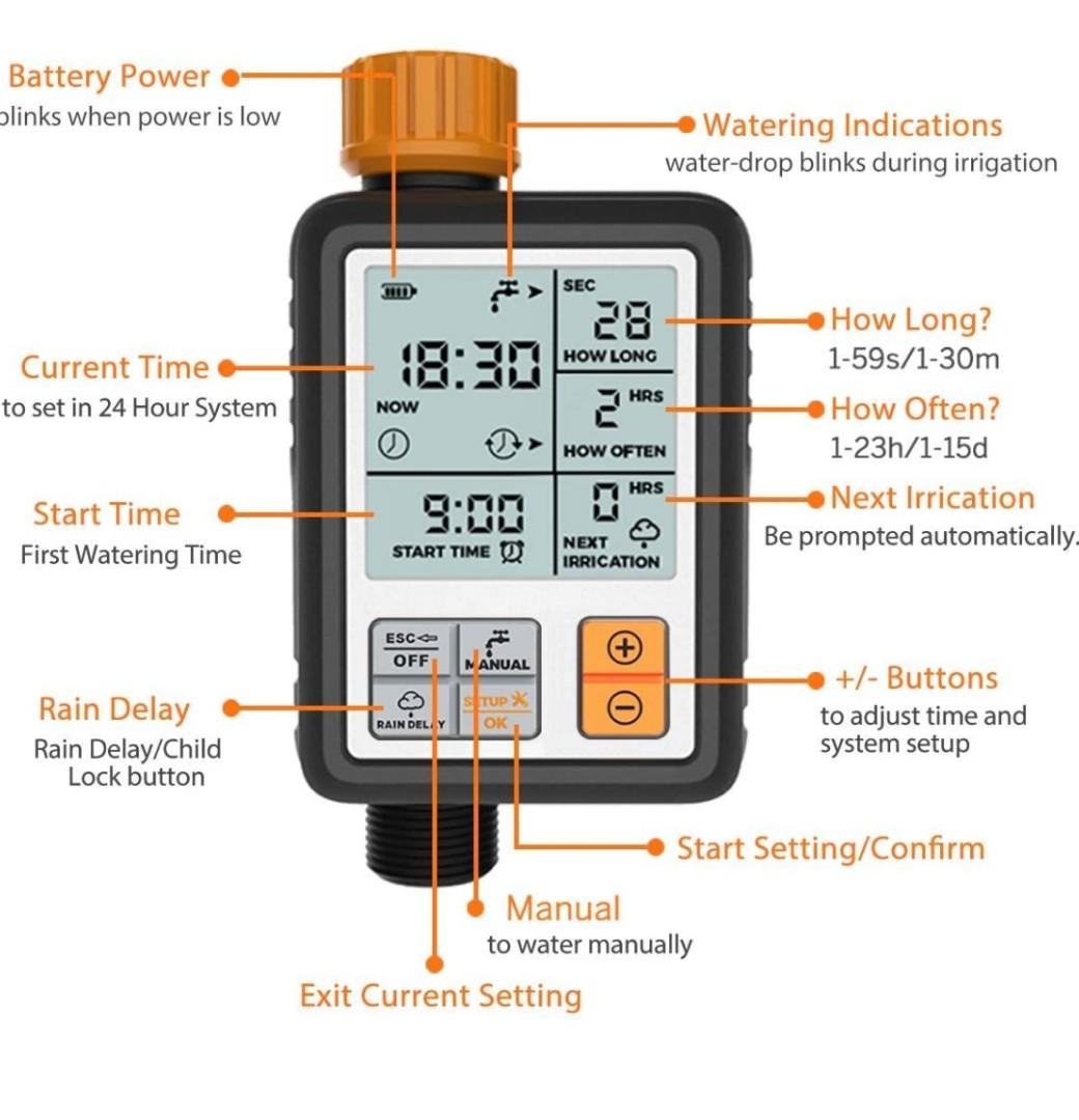 Kazeila Hose Timer, Water Timers for Hoses Programmable, Sprinkler