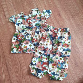 (Kategori: ) berada di . Dikirim oleh kereen (ID iklan 1154846400, Gambar 1). Deskripsi: .