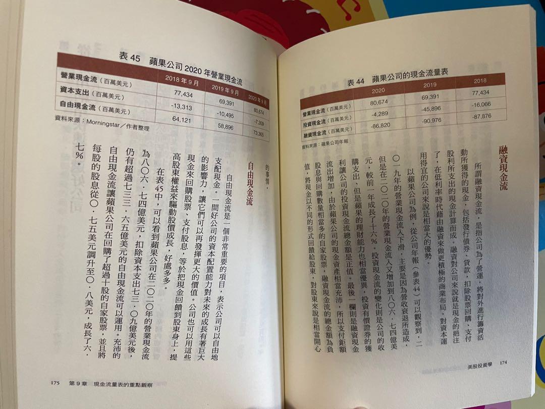 美股投資學（投資金融商務書）, 興趣及遊戲, 書本& 文具, 雜誌- Carousell