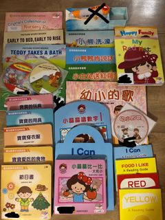 （分類：）位於 。 由 jiswg 提交（商品編號 1132557641，圖片 1）。簡介： 。