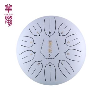 （分類：）位於 。 由 _flowerdogs_ 提交（商品編號 1154958650，圖片 1）。簡介： 。
