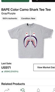 (Category: ) located in . Submitted by dr8832a (Listing ID 1155226536, Image 1). Description: .