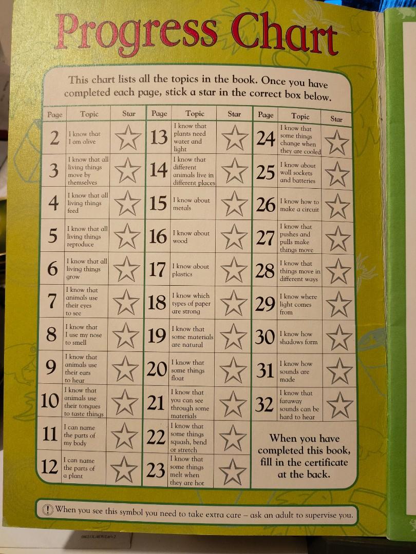 Science Made Easy Becoming a Science Observer Ages 5-7 Key Stage 1 Book ...
