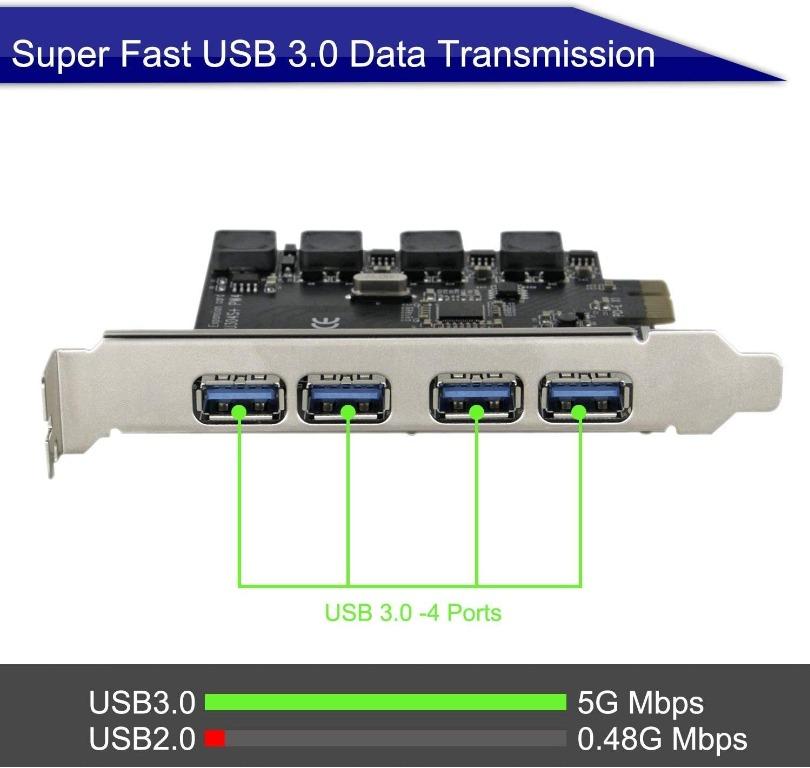 (156) FebSmart 4 Ports USB 3.0 Super Fast 5Gbps PCI Express(PCIe