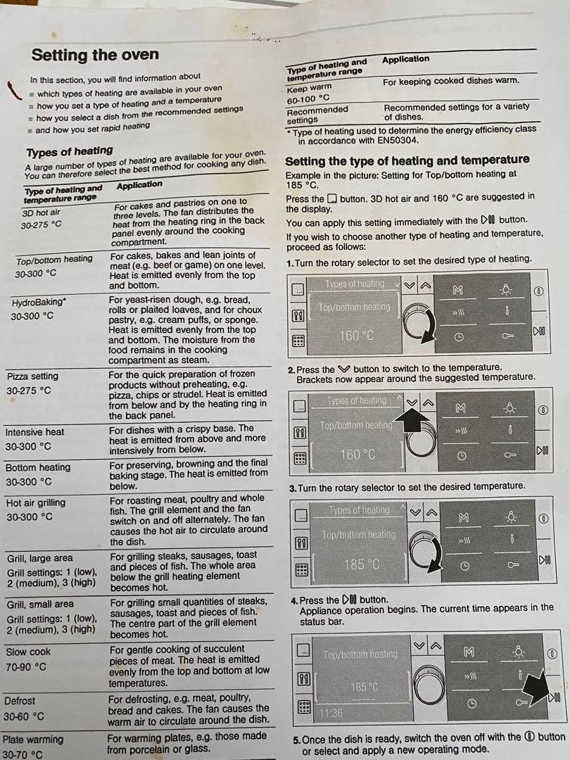 HOLDBosch (expensive HBA78B950) built in oven (pics updated for