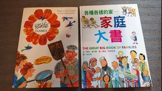 （分類：）位於 。 由 belovedhandcrafts 提交（商品編號 1155424746，圖片 1）。簡介： 。