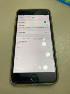 （分類：）位於 。 由 ghiragchc3 提交（商品編號 1155475647，圖片 1）。簡介： 。