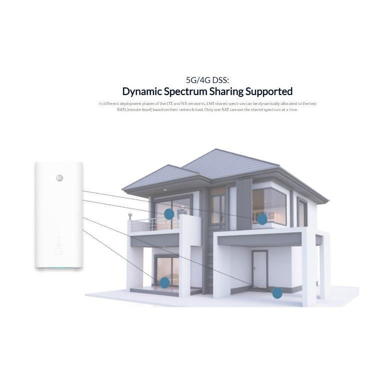 5G CPE PRO 3 H138 GHTelcom 5G 4G SIM ROUTER WIFI 6+ World Fastest ...