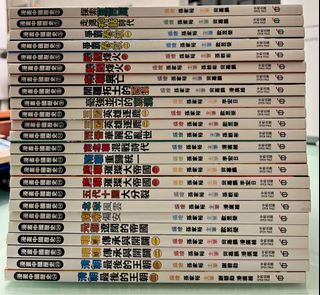 （分類：）位於 。 由 chowchowchows 提交（商品編號 1155706600，圖片 1）。簡介： 。