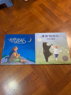 （分類：）位於 。 由 hopef 提交（商品編號 1155624658，圖片 1）。簡介： 。