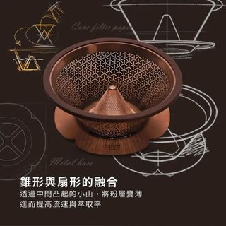 （分類：）位於 。 由 coolau 提交（商品編號 1155741257，圖片 1）。簡介： 。