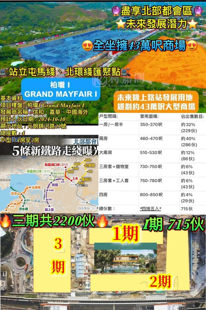 屯馬線錦上路站上蓋柏瓏現優先預約參觀 歡迎Pm查詢64077576961921112