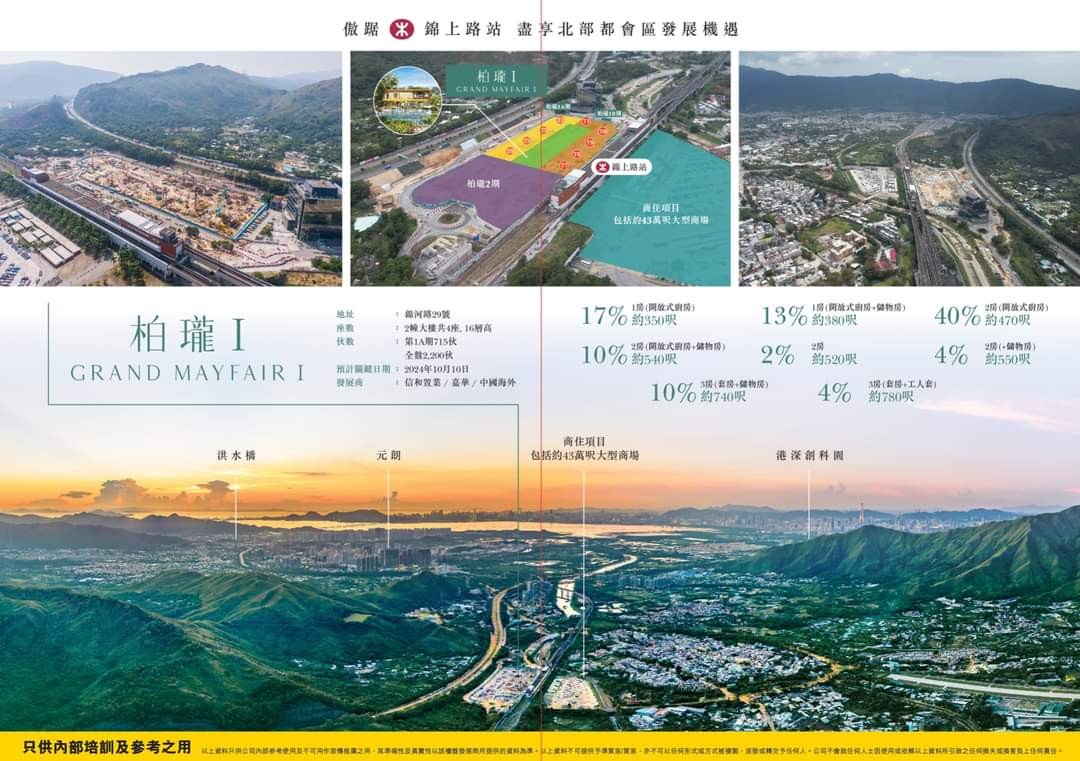 屯馬線錦上路站上蓋柏瓏現優先預約參觀 歡迎Pm查詢64077576961921113