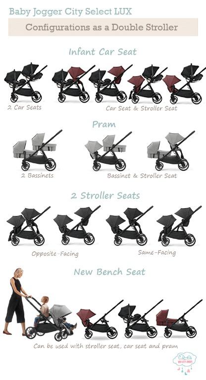 Baby jogger city select lux configurations clearance