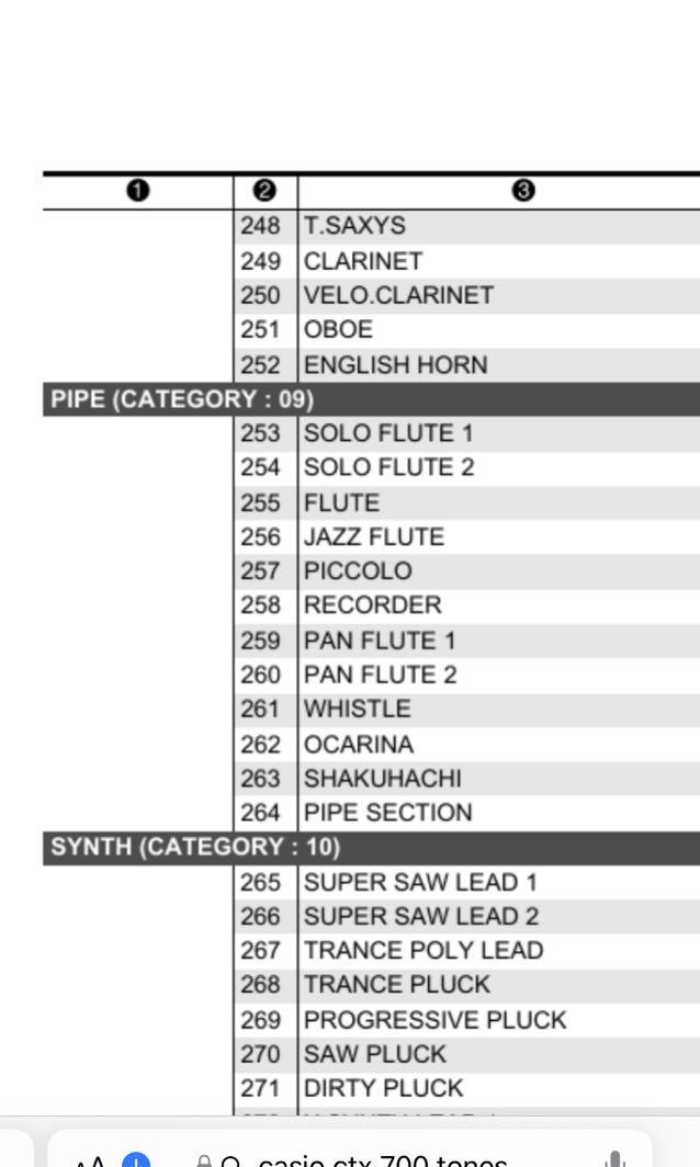Casio Keyboard CTX700/ Keyboard Double X Stand/ Pedal, Hobbies & Toys