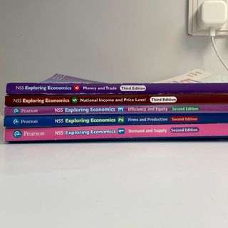 （分類：）位於 。 由 bellaella31 提交（商品編號 1155641444，圖片 1）。簡介： 。