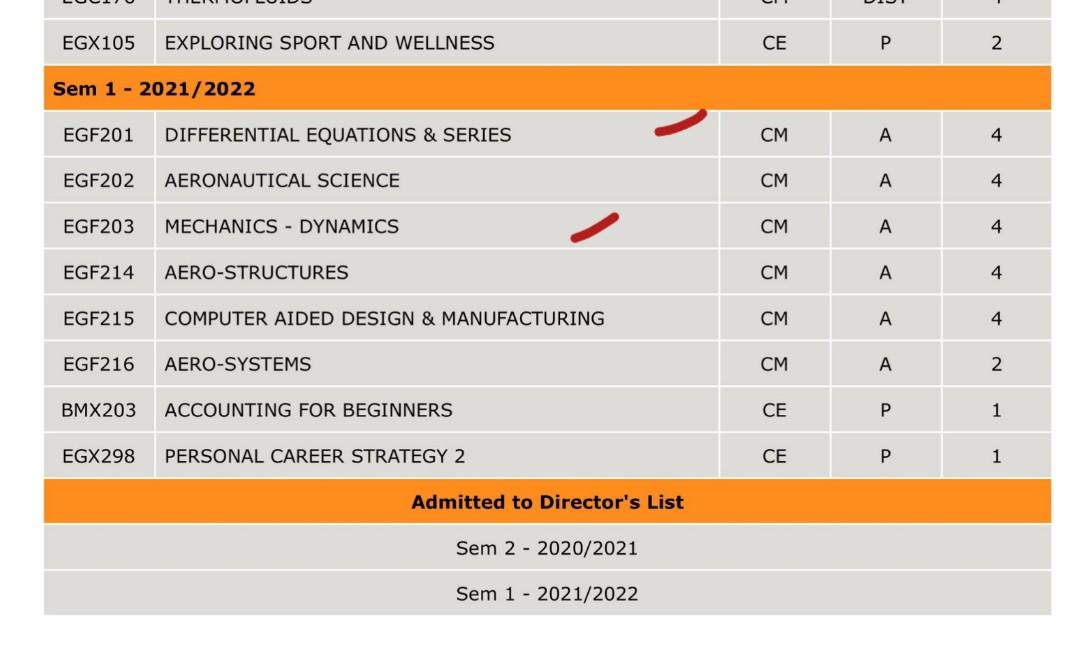 SIT Engrg Maths, Poly Engrg Maths \u0026 Mechanics. NT, NA, E Maths, AMaths Tuition. 1-to-1 Online ...
