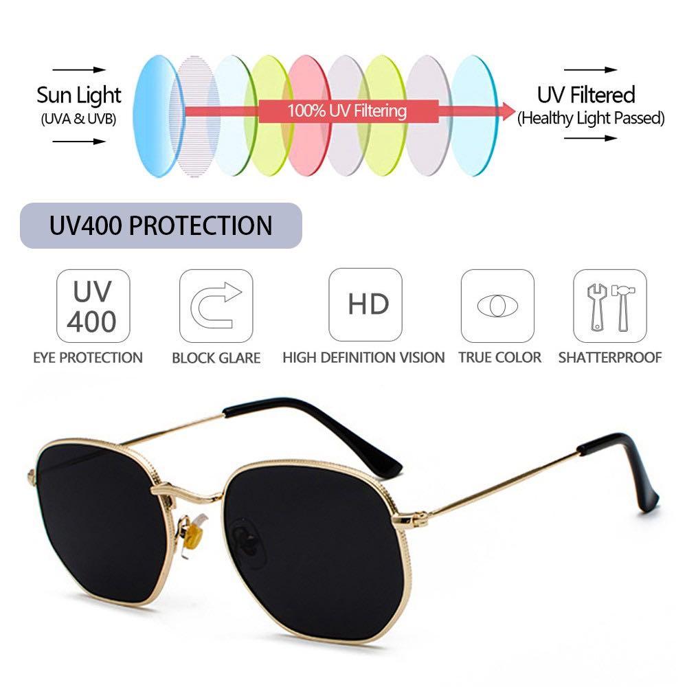 Why sunglasses have 2025 no power