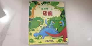 (Category: ) located in . Submitted by hownwhen (Listing ID 1155648565, Image 1). Description: .