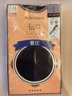 （分類：）位於 。 由 gniyoh 提交（商品編號 1155839940，圖片 1）。簡介： 。