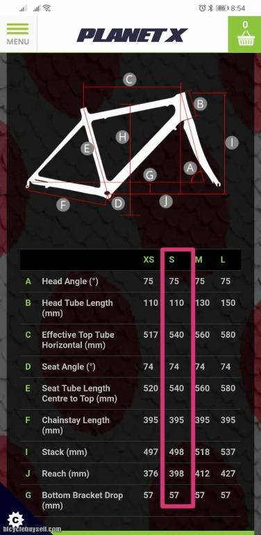 Planet x bike size guide online