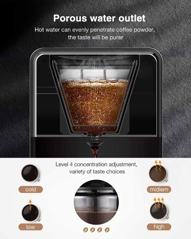 Homever Coffee Machine, Filter Coffee Machine with Timer and Permanent