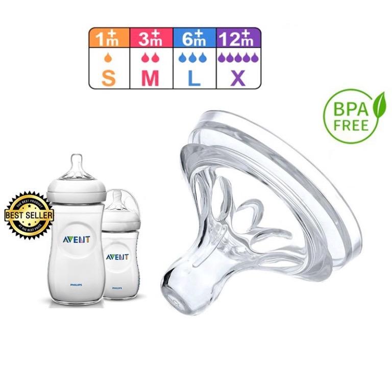Puting discount avent classic