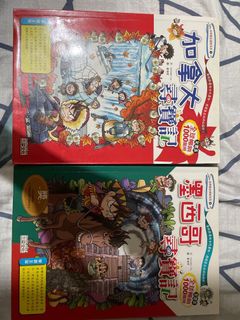 （分類：）位於 。 由 Ken081577 提交（商品編號 1156073168，圖片 1）。簡介： 。
