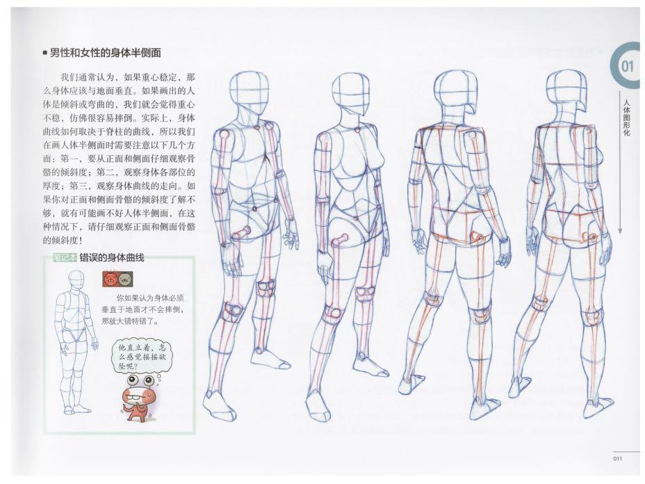 電子版DSE參考書 韓國動漫師藝用動態人體解剖學畫冊 RockHe Kim s Anatomy Drawing Class 漢化中文版電子書