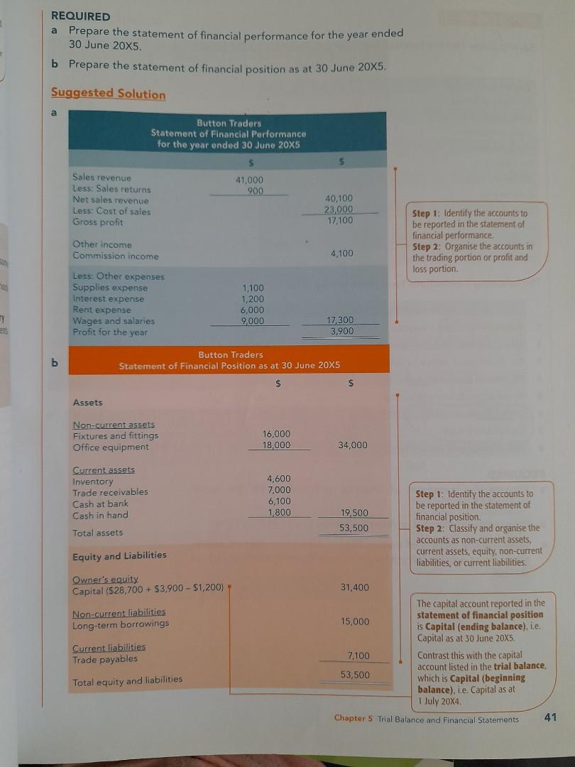 Accounting Revision Guide, Hobbies & Toys, Books & Magazines, Textbooks