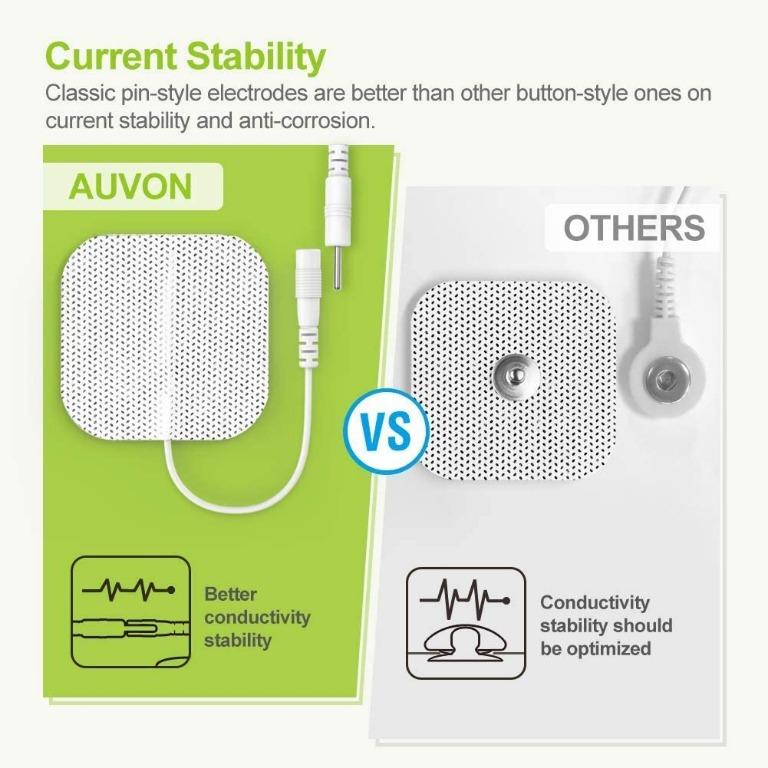AUVON 24 Modes Dual Channel TENS Unit Muscle Stimulator with 2X Battery  Life, Rechargeable TENS Machine for Pain Relief, Belt Clip, Continuous Time