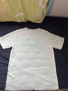 （分類：）位於 。 由 fishball3 提交（商品編號 1156035747，圖片 1）。簡介： 。