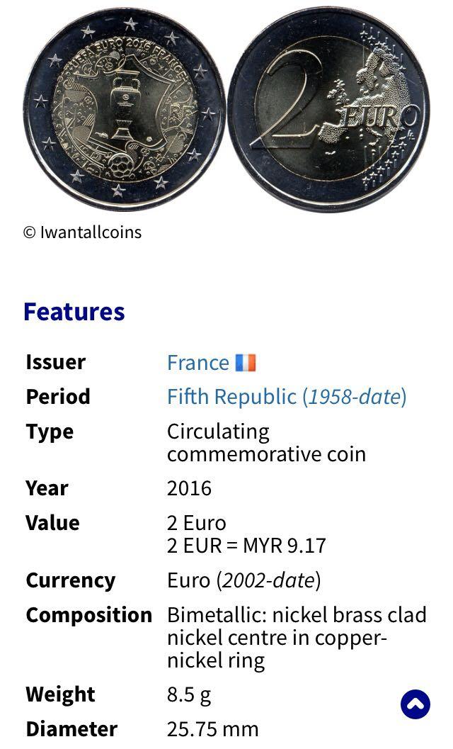 i euro to myr