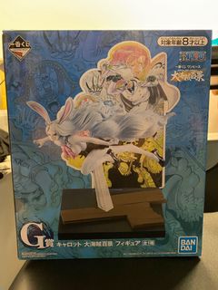 (Category: ) located in . Submitted by li.guojin (Listing ID 1152736660, Image 1). Description: .