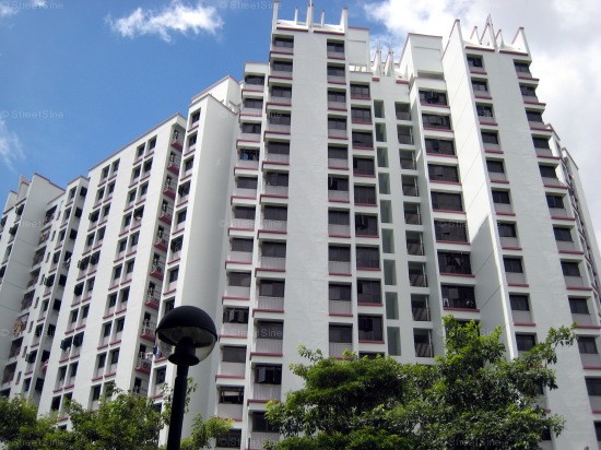 (Category: ) located in . Submitted by ajay1212 (Listing ID 1156194719, Image 1). Description: .