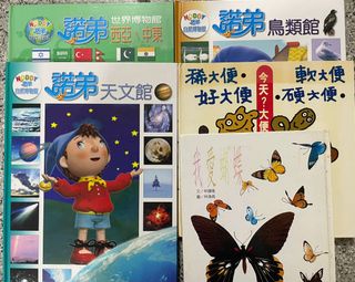 （分類：）位於 。 由 happy_29 提交（商品編號 1156295702，圖片 1）。簡介： 。