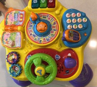 (Category: ) located in . Submitted by trahor (Listing ID 1156154032, Image 1). Description: .