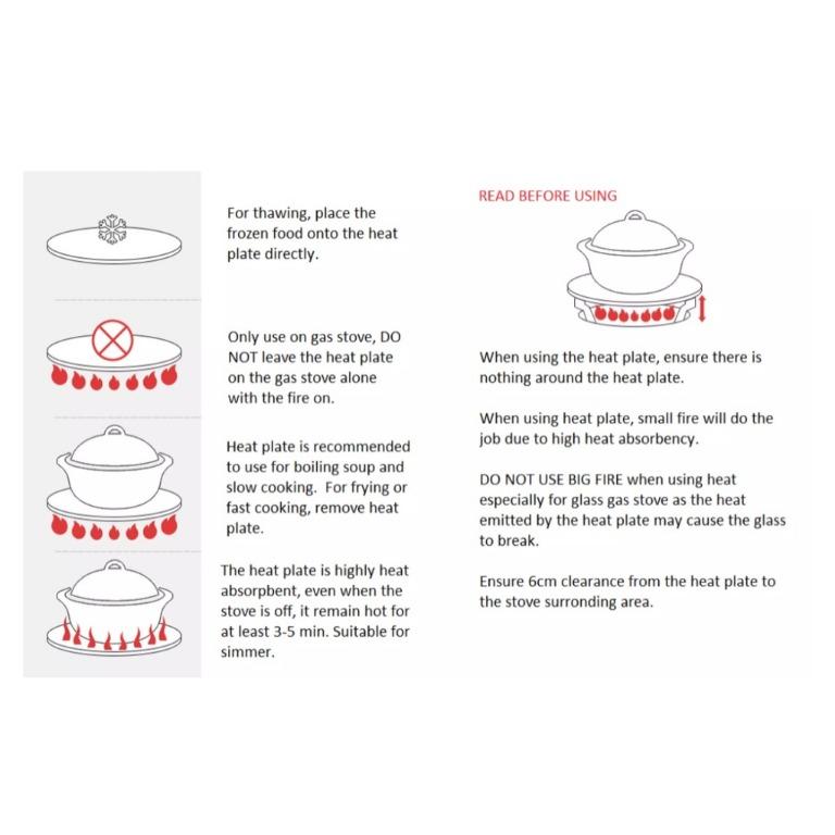 Kitchen Gas Stove Heat Conduction Plate - Quick Thawing Defrosting Tray ...