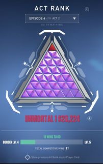 (Category: ) located in . Submitted by kieronnn (Listing ID 1156247219, Image 1). Description: .