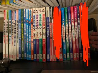 （分類：）位於 。 由 dorami1101 提交（商品編號 1150255594，圖片 1）。簡介： 。