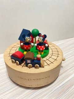 （分類：）位於 。 由 psso3 提交（商品編號 1156461719，圖片 1）。簡介： 。